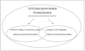 Tatuoinnit Unissa Erilaisissa Kulttuureissa
