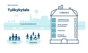 Tehty Tutkimus Yrttiteiden Vaikutuksesta Uneen