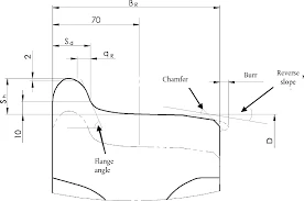 Tulen Symboliikka: Yleiskatsaus
