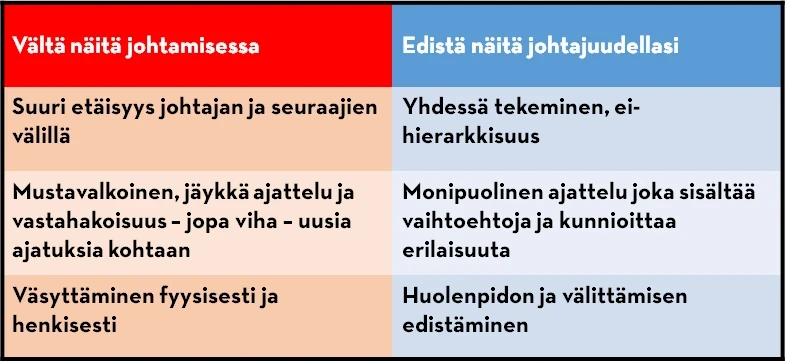 Tulielementin Merkitseminen Unissa
