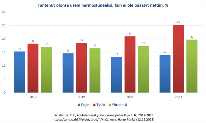 Tulkintaohjeet Hiirtä Kohtaan