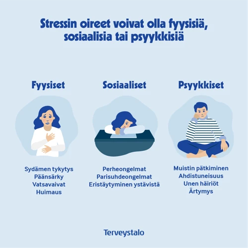 Unet Ja Stressin Hallinta