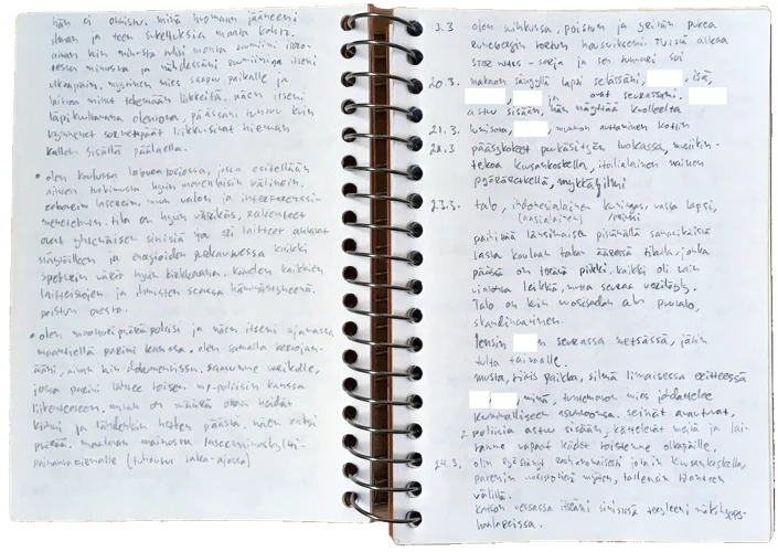 Unet Kerrostalon Asukkaista