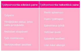 Unet Nykypäivän Yhteiskunnassa