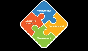 Unien Merkitys Luovuudelle