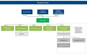 Unien Tulkinta Ja Paakallon Esiintyminen