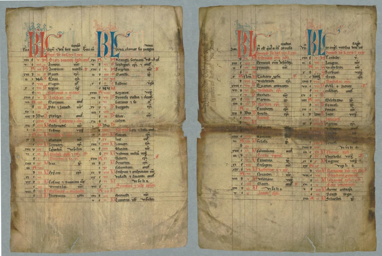 Unisymbolien Yhdistely