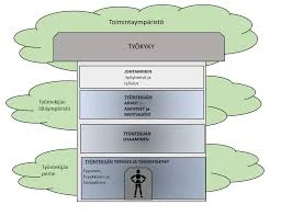 Uskottavat Teoriat