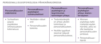Vilkutuksen Tulkinta Eri Kulttuureissa