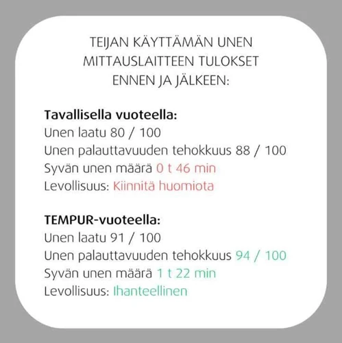 Vinkkejä Paremman Unen Saavuttamiseksi