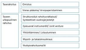 Voimakkaat Tuntemukset Parkkihallissa