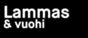 Yhdistettävät Yrtit Ja Niiden Vaikutukset