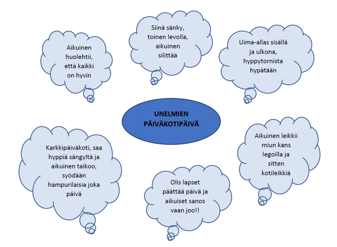 Yhteys Kulttuuriin Ja Historiaan