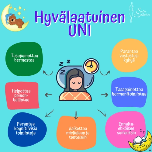 Yhteys Luonnon Ja Mielen Välillä