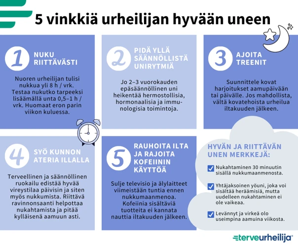 Yhteys Unen Ja Emoniaaliisuuden Välillä
