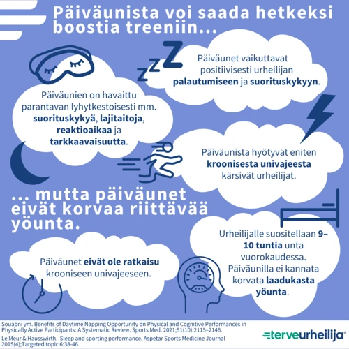 Yleisimmät Tulkinnat